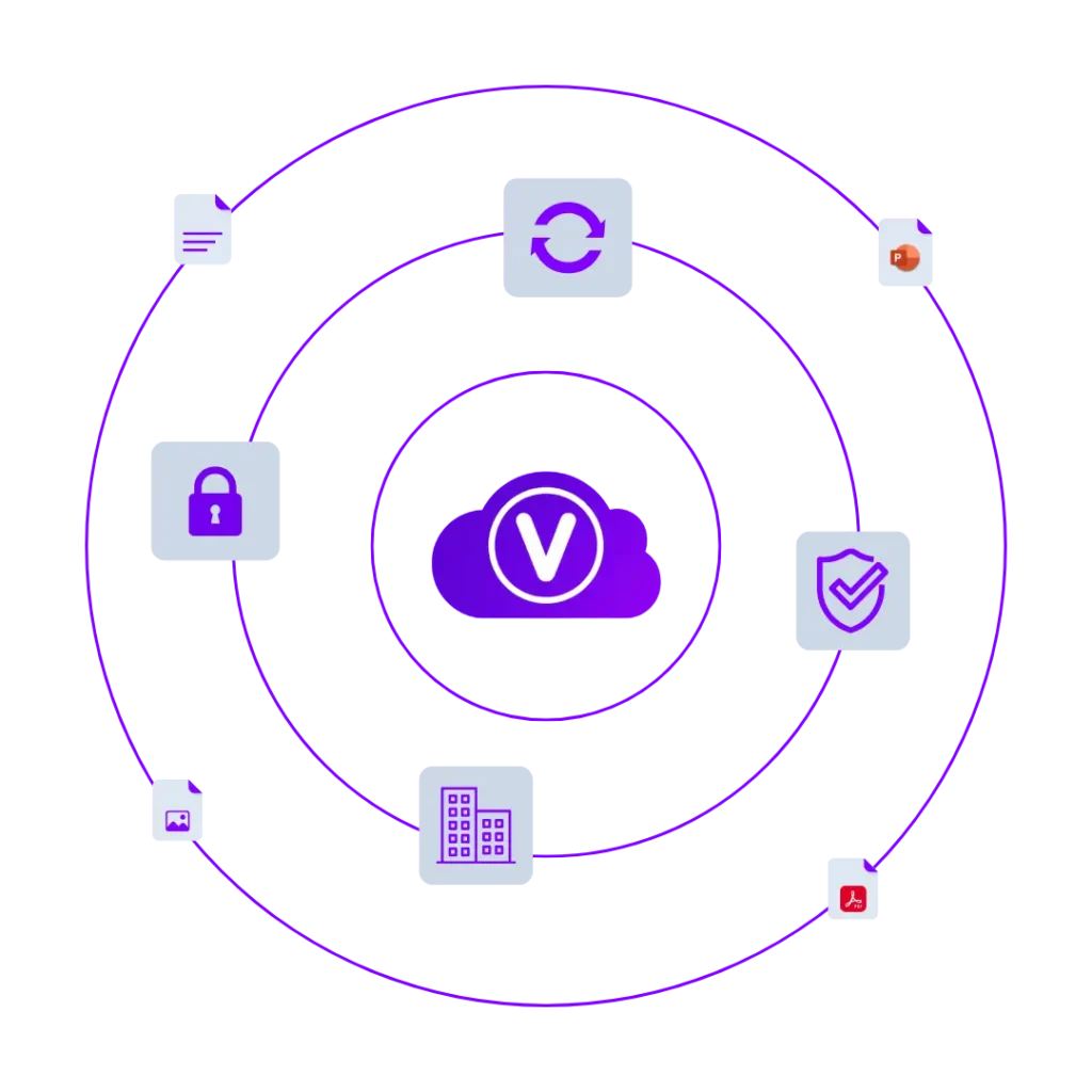 V-Drive dịch vụ lưu trữ dữ liệu cho doanh nghiệp 5 Bao mat quyen so huu du lieu.final