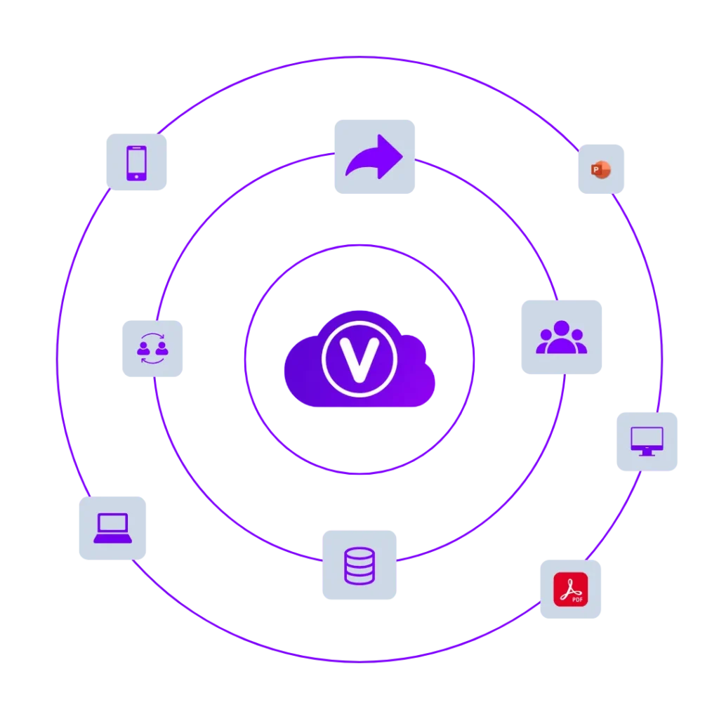 V-Drive dịch vụ lưu trữ dữ liệu cho doanh nghiệp 4 Chia se lam viec nhom.final