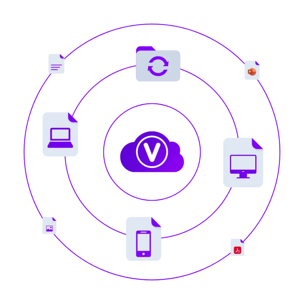 V-Drive dịch vụ lưu trữ dữ liệu cho doanh nghiệp 3 🔄 Dong bo truy cap moi luc 1.final